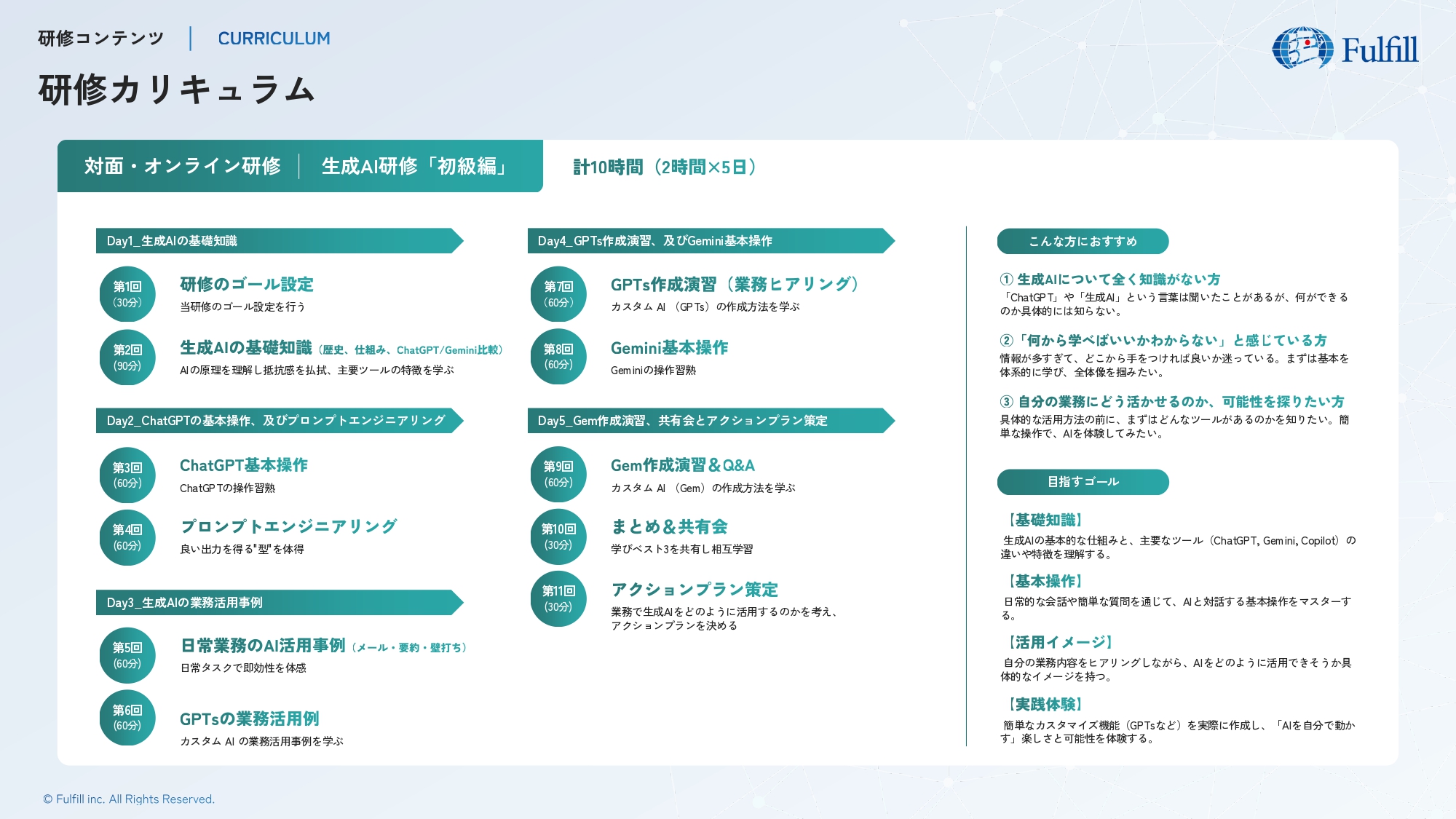 リアルタイム研修 R2