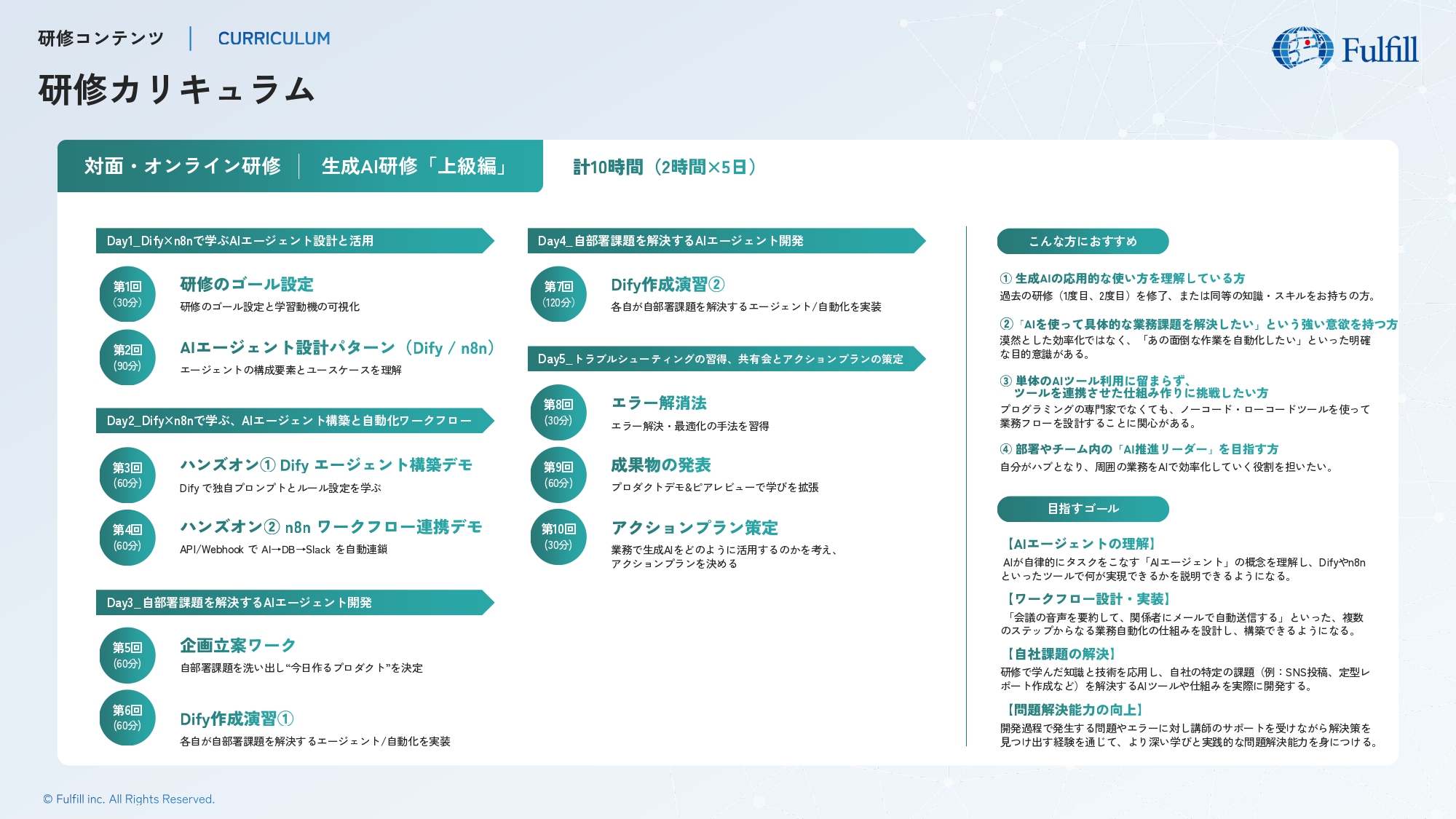 リアルタイム研修 R4