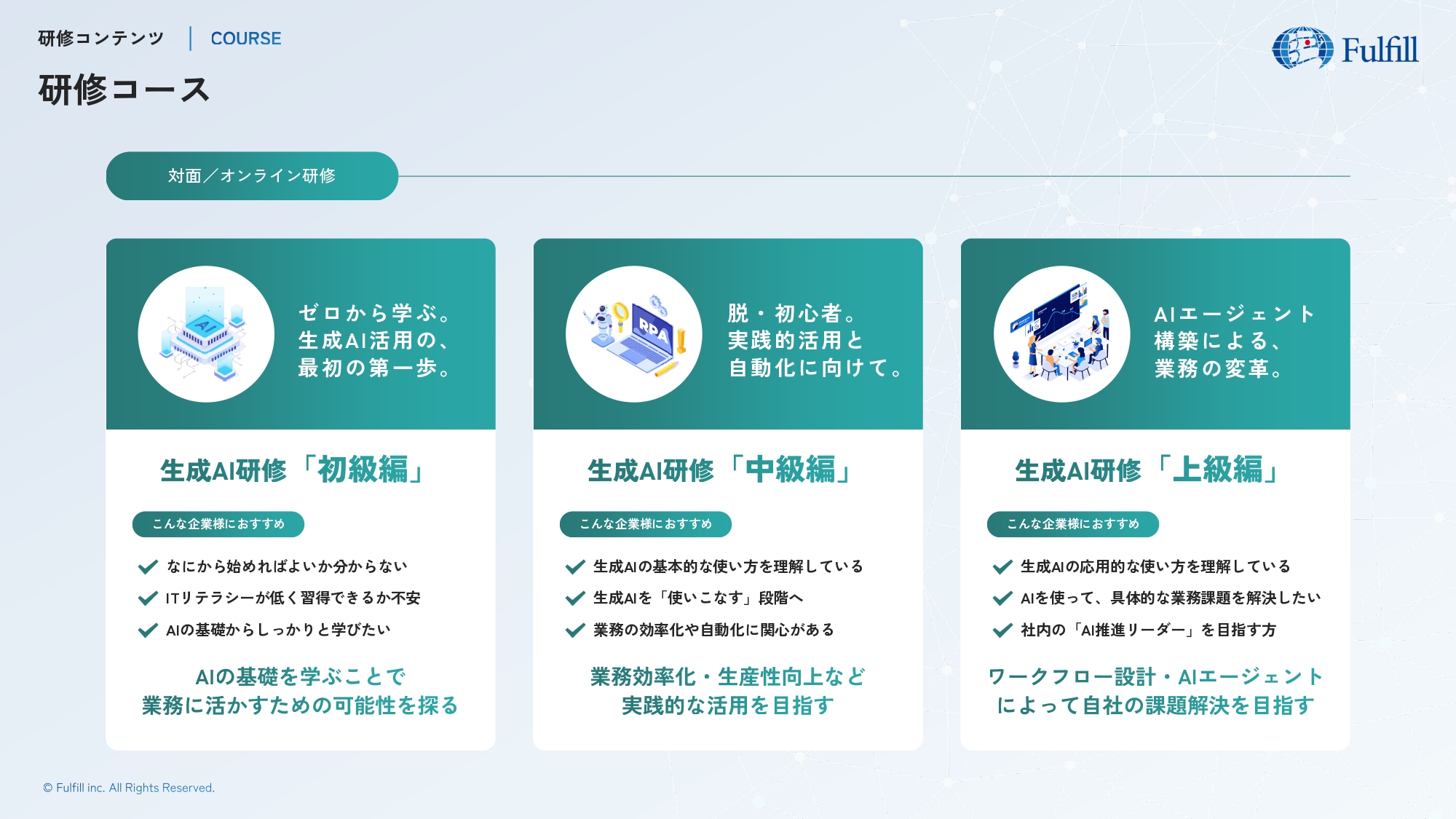 リアルタイム研修 R1