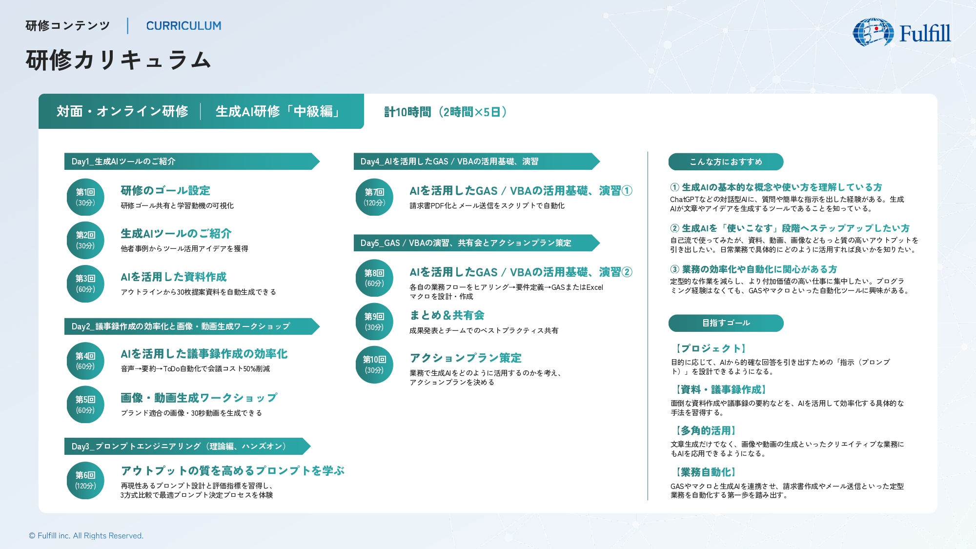 リアルタイム研修 R3