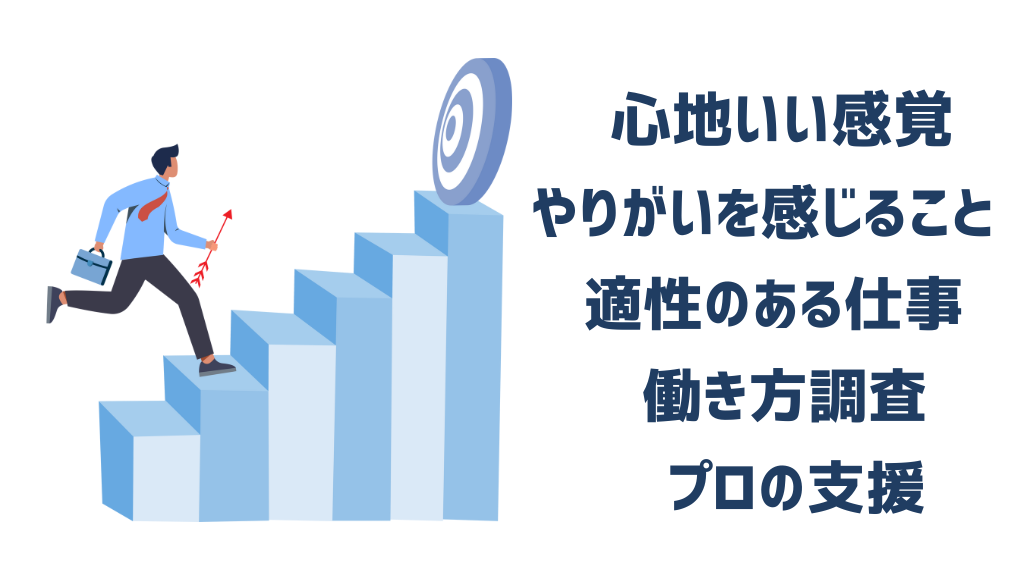 向いてる仕事の見つけ方
