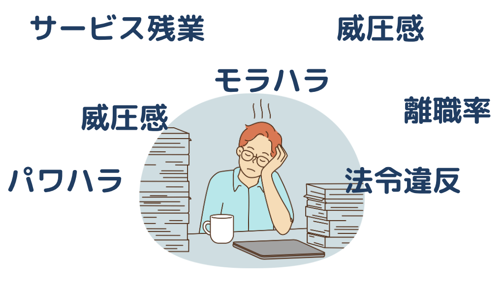 ブラック企業とは？イメージ