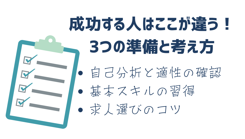 成功する人はここが違う！3つの準備と考え方