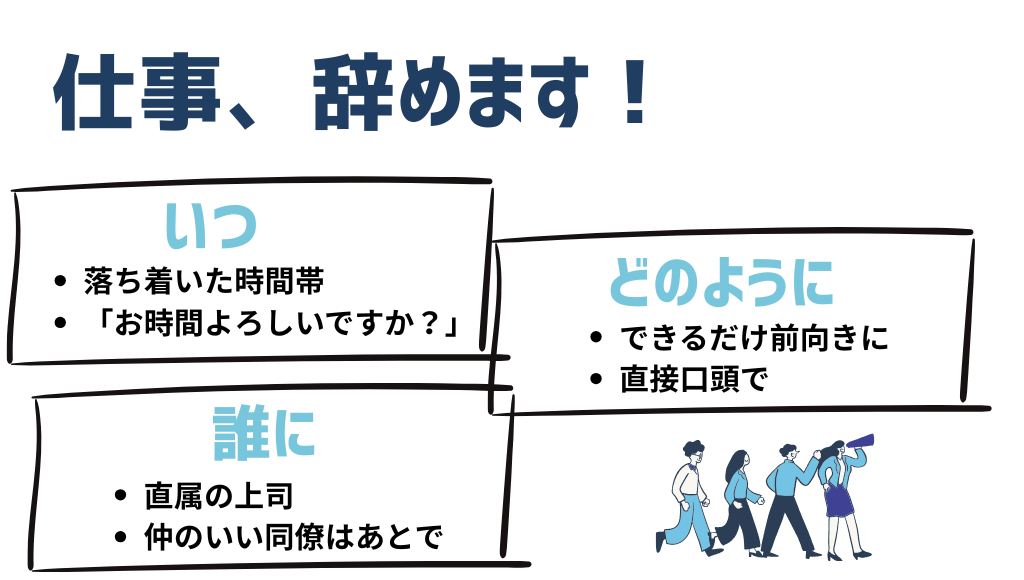 仕事を辞める時の伝え方・いつ・誰に・どのように
