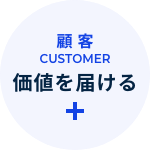 顧客 CUSTOMER 価値を届ける